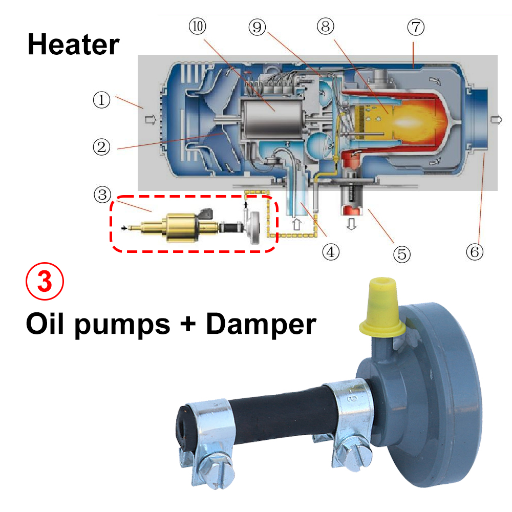 Universal Heater Fuel Pump Dam - Diesel Heater Silencer Muffler recension och pris